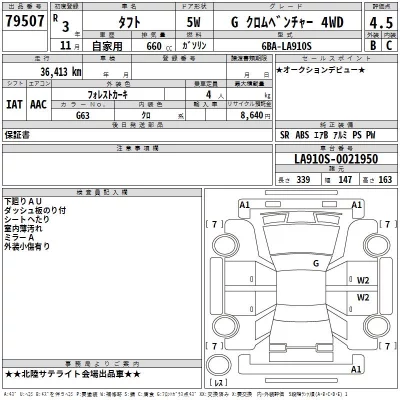 Daihatsu TAFT