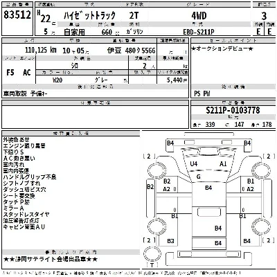 Daihatsu HIJET TRUCK
