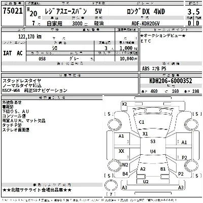 Toyota RegiusAce