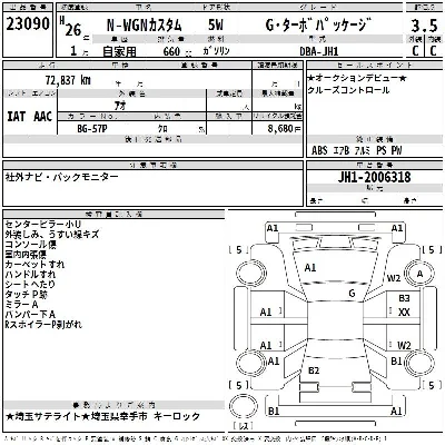 Honda N WGN