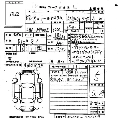 Daihatsu THOR