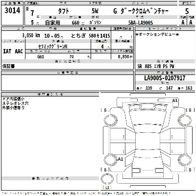 DAIHATSU TAFT