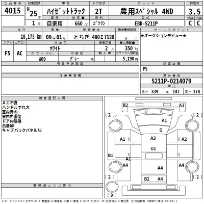 Daihatsu HIJET TRUCK