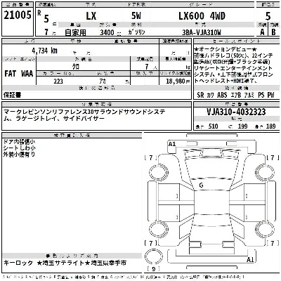 Lexus LX