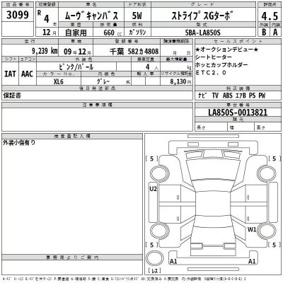 Daihatsu MOVE CANBUS