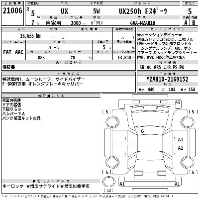 Lexus UX250h