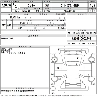 Daihatsu ROCKY