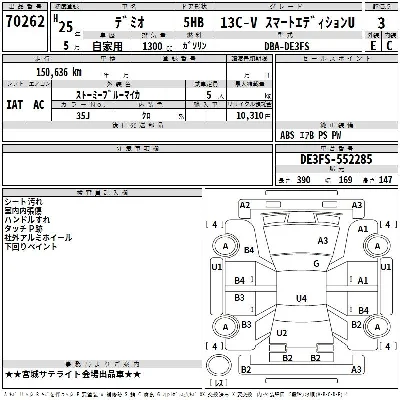 Mazda DEMIO