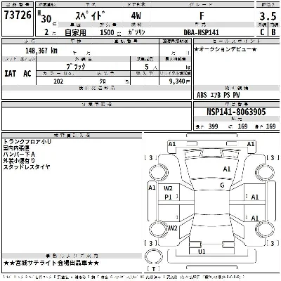 Toyota Spade
