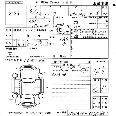 Toyota Harrier