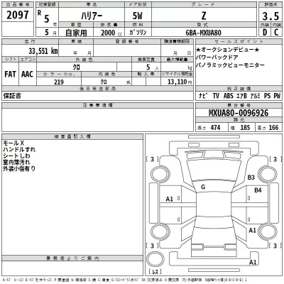 Toyota Harrier