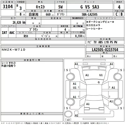 Daihatsu Cast