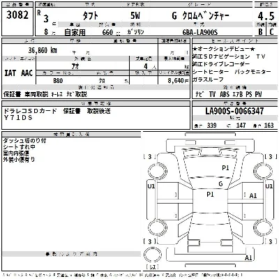 Daihatsu TAFT