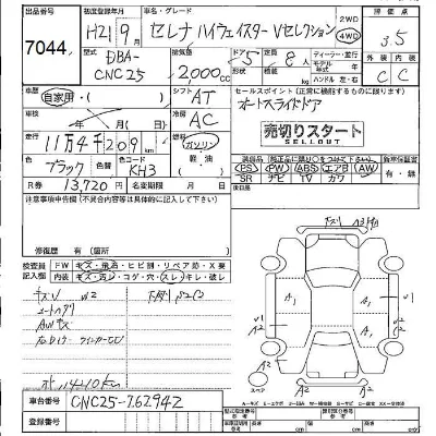Nissan SERENA