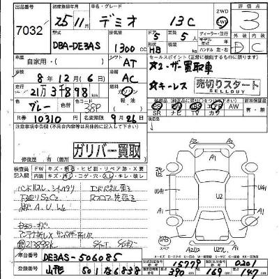 Mazda DEMIO