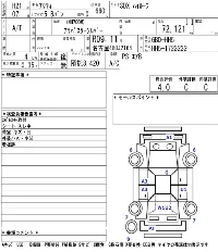 Honda Acty