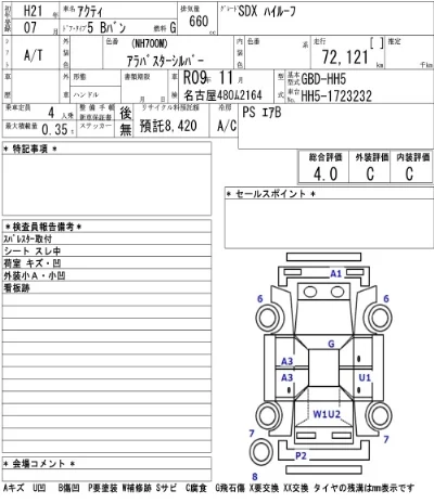 Honda Acty
