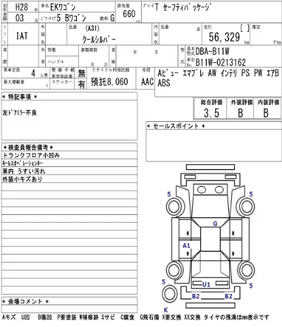 Mitsubishi EK WAGON