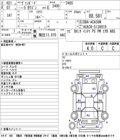 Toyota Vanguard