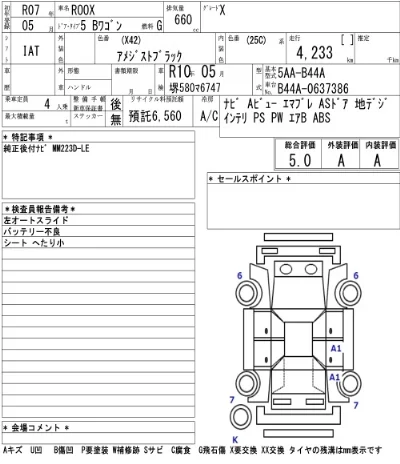 Nissan ROOX