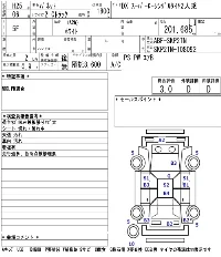 Nissan Vanette