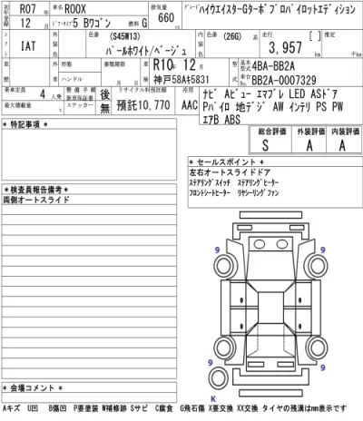 NISSAN ROOX