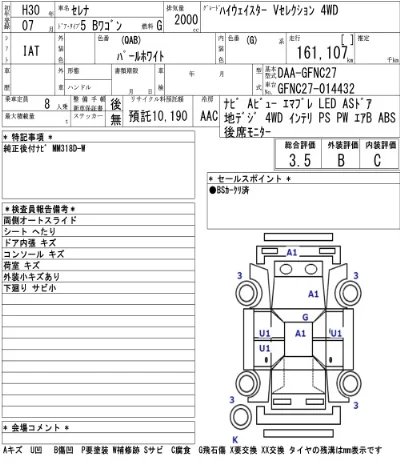 NISSAN SERENA