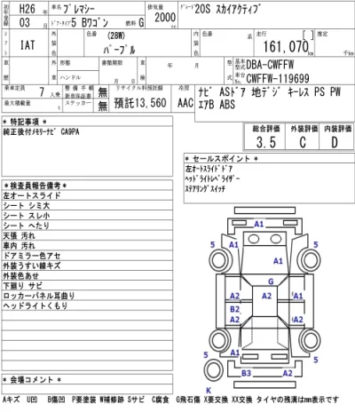 Mazda PREMACY