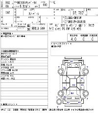 Nissan NV100 Clipper Rio