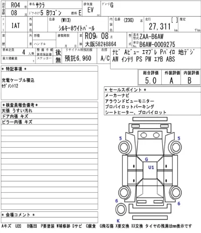 Nissan SAKURA