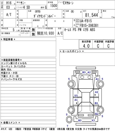 Nissan Sunny