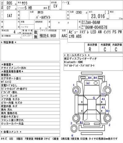 NISSAN SAKURA