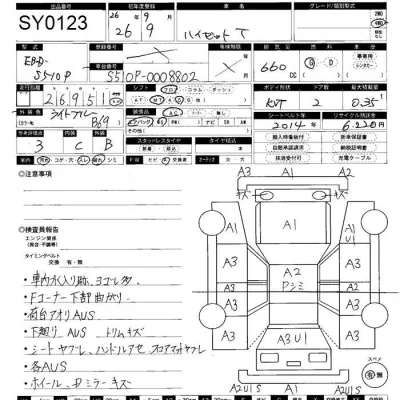 Daihatsu HIJET TRUCK