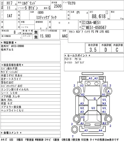 Nissan ELGRAND