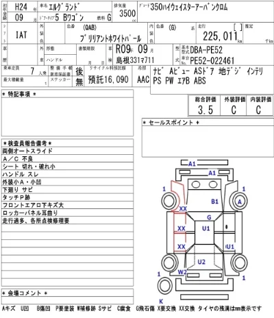 Nissan ELGRAND