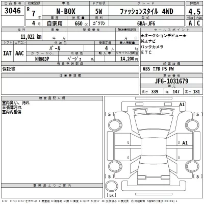Honda N BOX