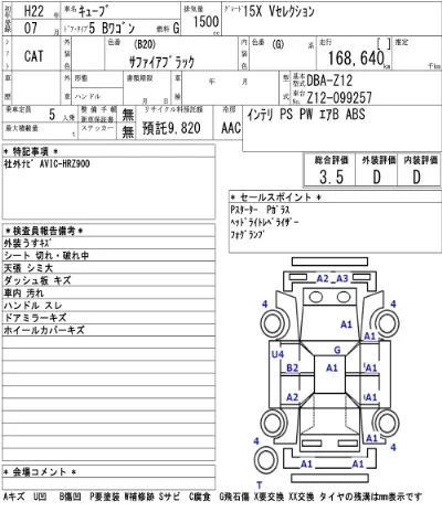 Nissan CUBE