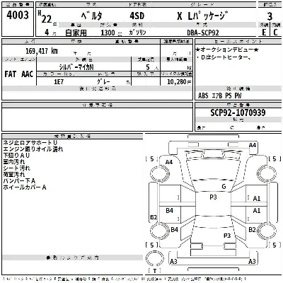 Toyota Belta