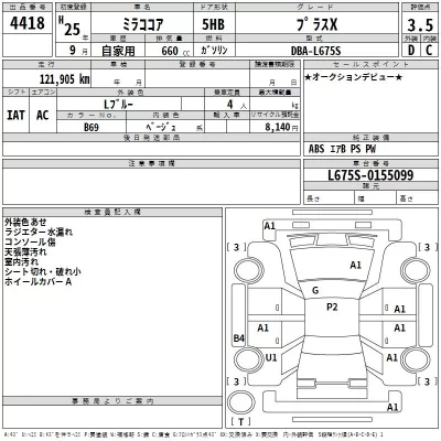 Daihatsu Mira Cocoa