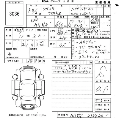 Suzuki Wagon R Custom