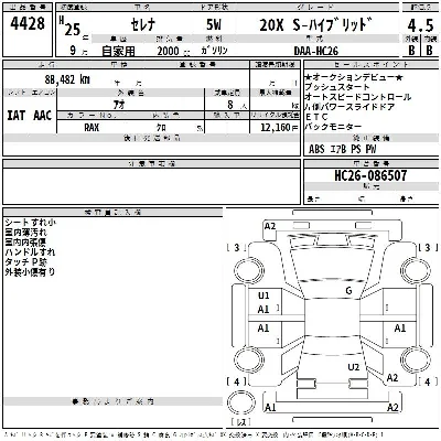 Nissan SERENA
