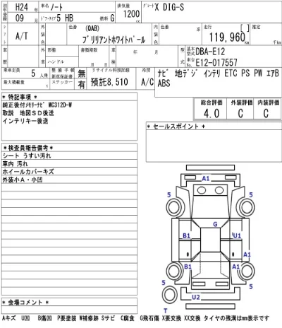 Nissan NOTE