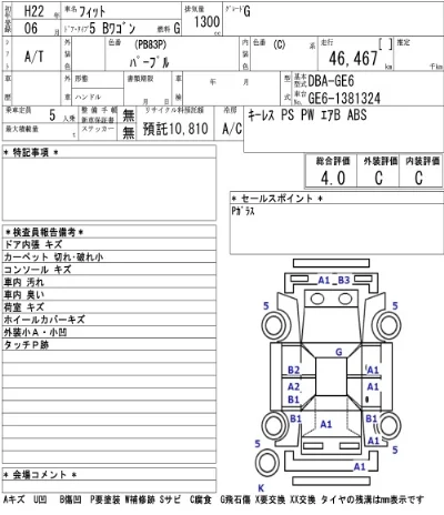 Honda FIT