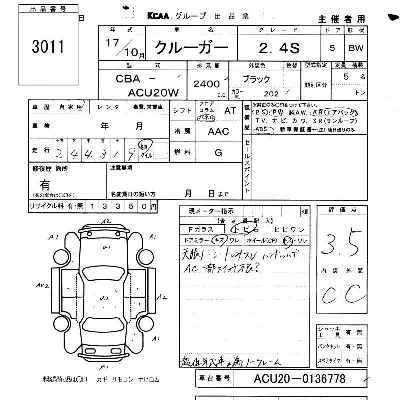 Toyota Kluger V