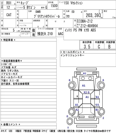Nissan CUBE