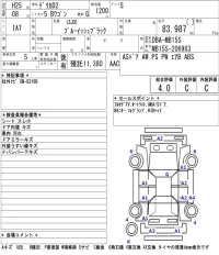 Mitsubishi Delica D:2