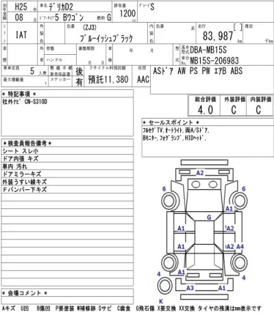 Mitsubishi Delica D:2