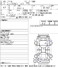 Toyota iQ