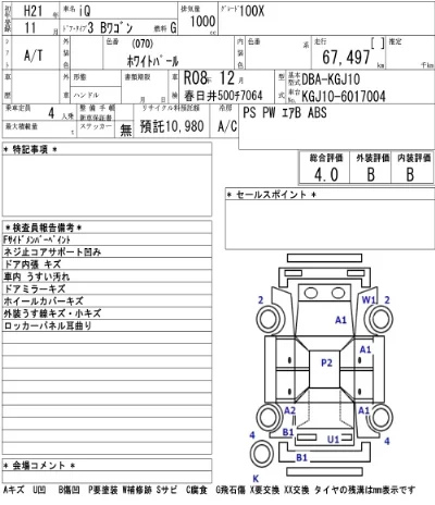 Toyota iQ