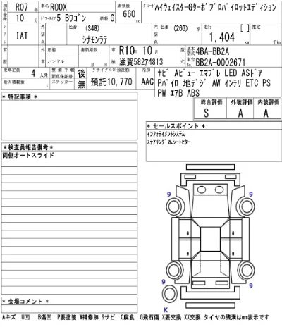 Nissan ROOX